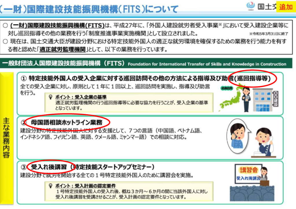 FITSについて