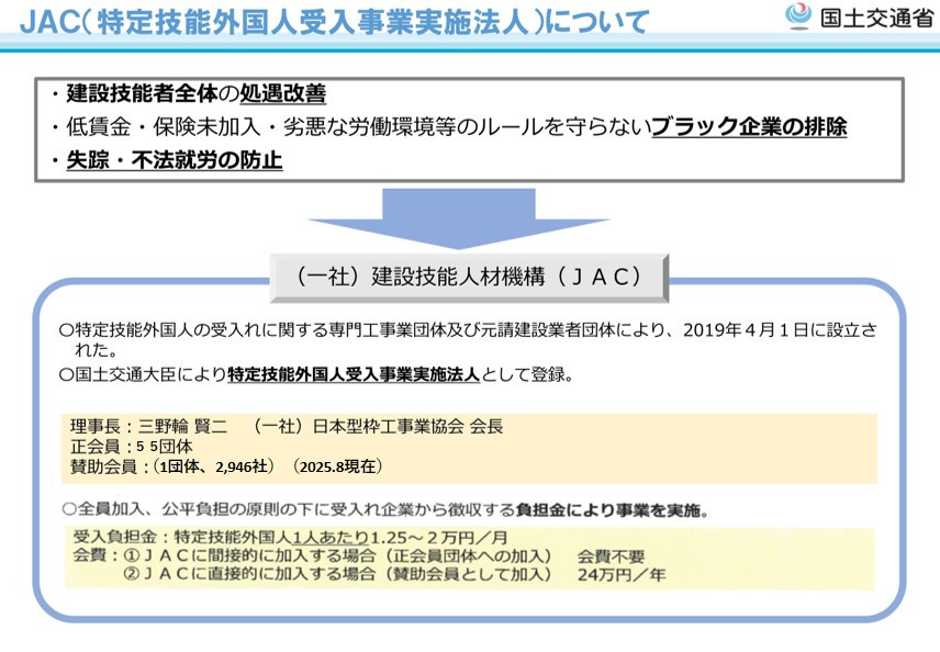 JACについて